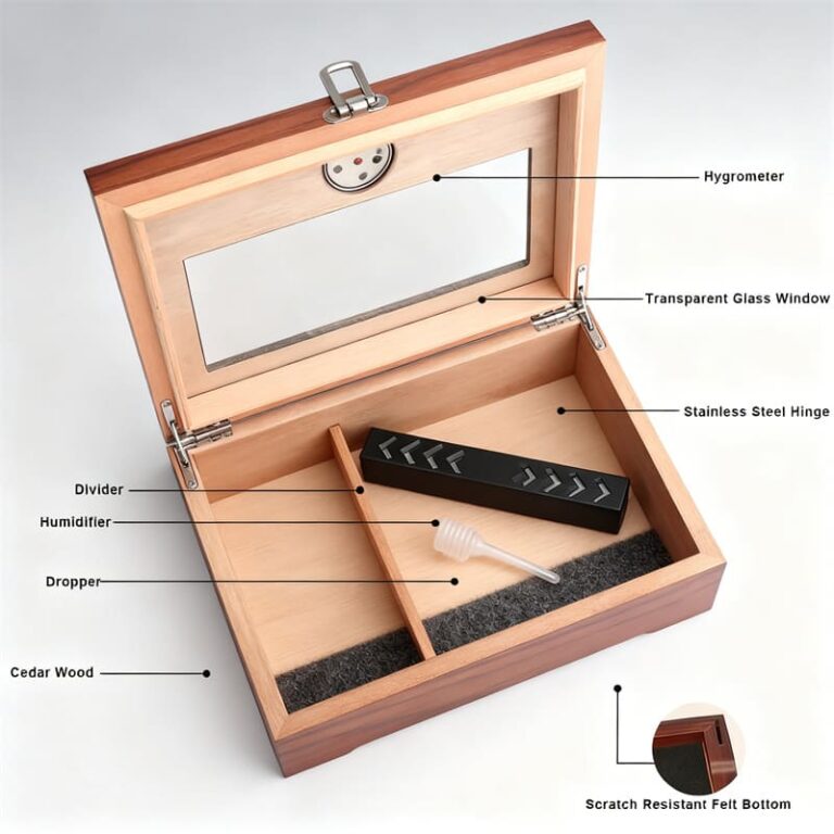 What Is a Cigar Humidor