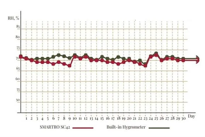 2024 Deauville Tobacco Leaf Humidor Review-8 2024 Test du cave à cigares Deauville Tobacco Leaf-8